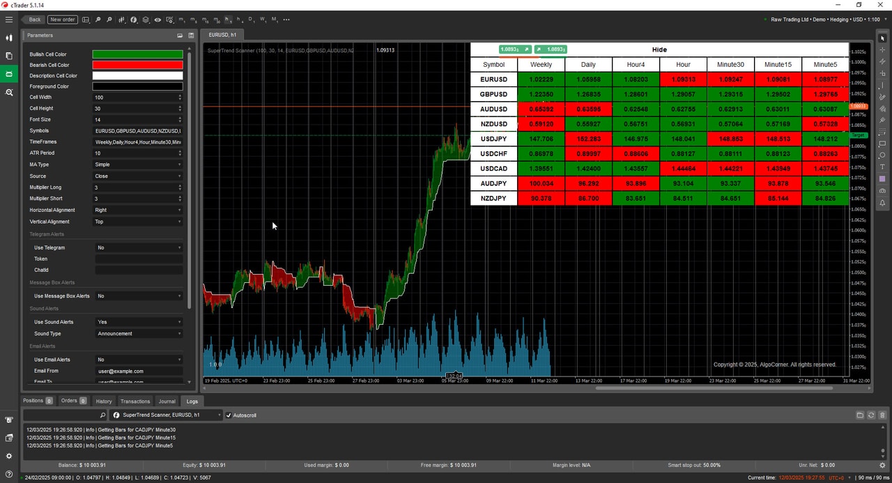 SuperTrend Scanner - Check for trends on multiple pairs and timeframes