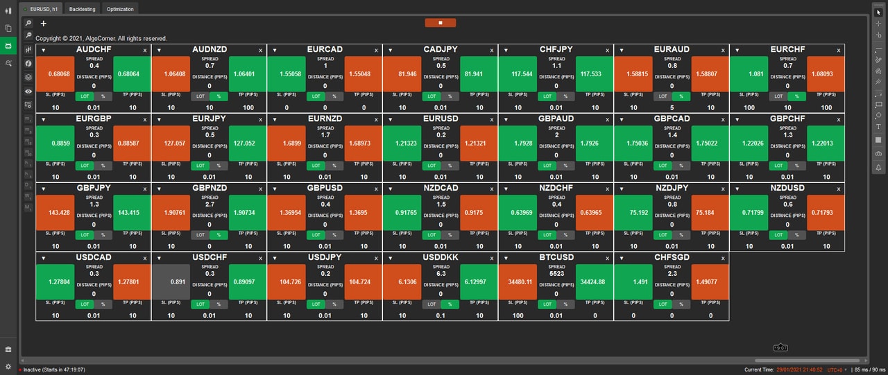 Trading Dashboard - A complete trading dashboard for cTrader