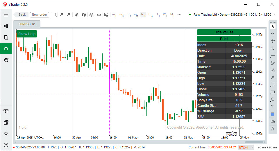 Crosshair Edge - The best cTrader Data Visualization Tool. - cTrader Trading Tool